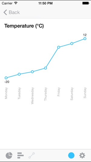 Infograph(圖4)-速報App