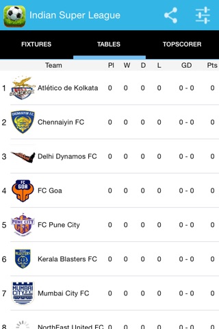 Indian Soccer League screenshot 2