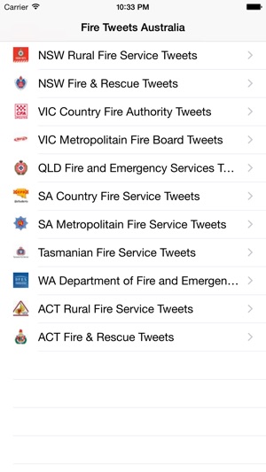 Fire Tweets Australia(圖1)-速報App