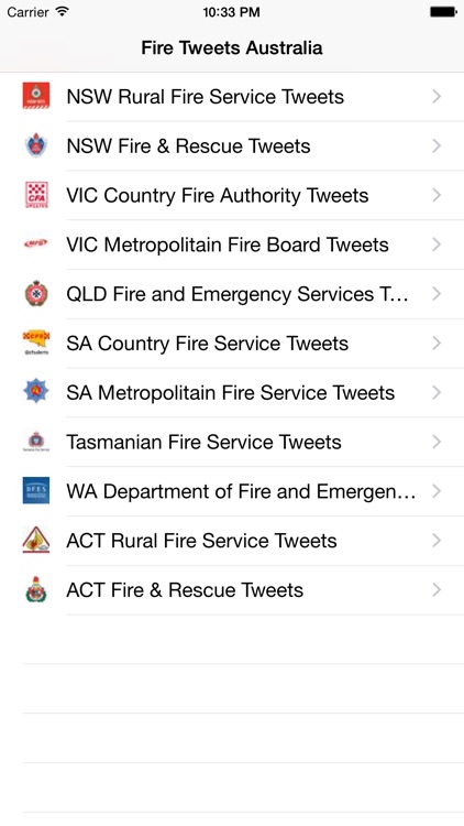 Fire Tweets Australia