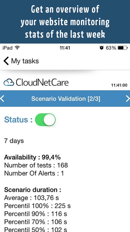 CloudNetCare