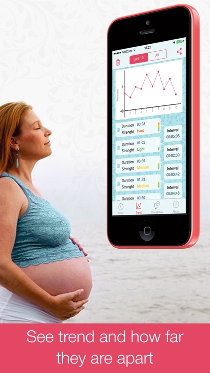 Labor Contraction Timer - Pregnancy Reference