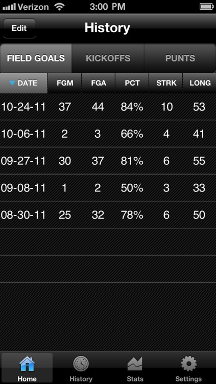 Kick Tracker