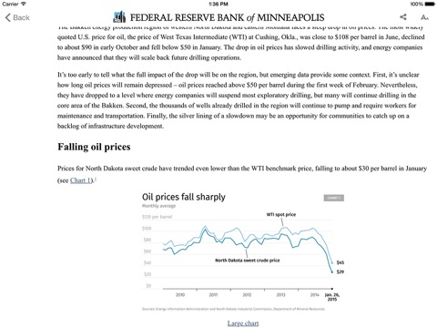 Minneapolis Fed Reader for iPad screenshot 4