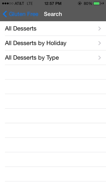 Gluten Free Recipes Holiday Desserts Treats