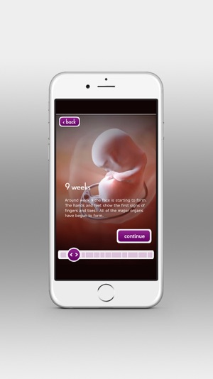 Pregnancy and Breathing(圖1)-速報App