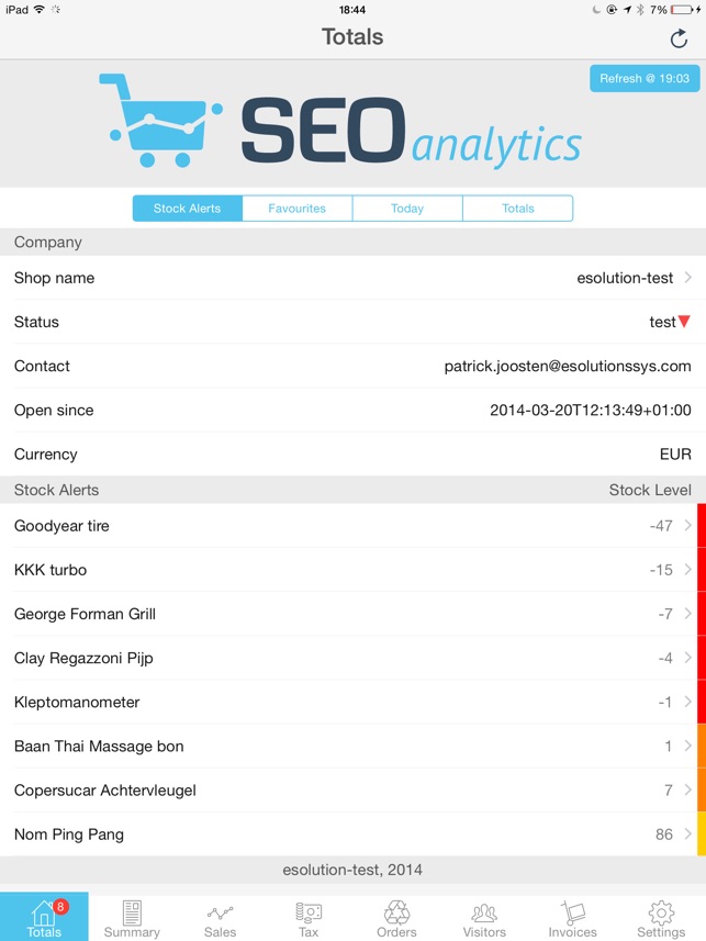 SEO analytics