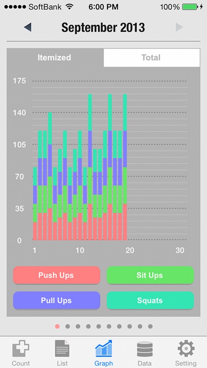 Count Log - 40 counters
