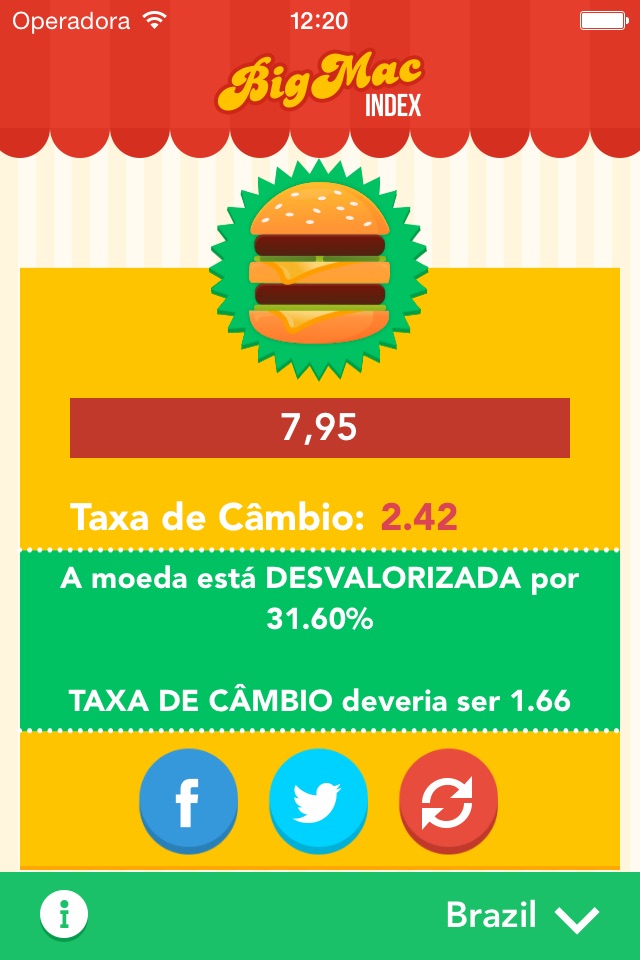 Big Mac Index App screenshot 2