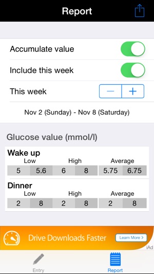 Blood Sugar - Glucose log, report, reminder, weekly average(圖4)-速報App