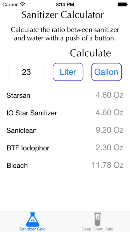 Sanitizer Calculator