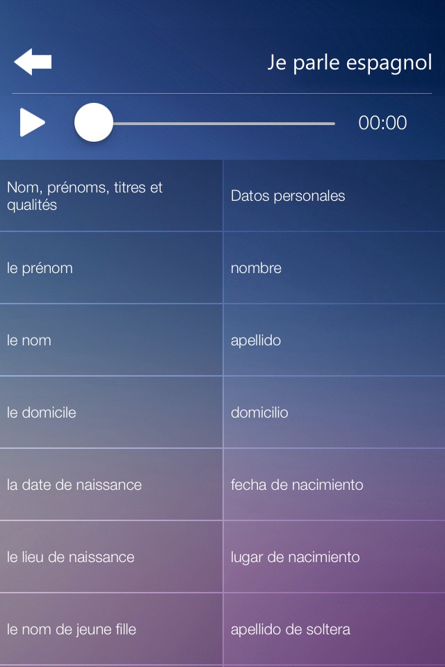 Je Parle ESPAGNOL - Apprendre l'espagnol guide de conversation Français Espagnol gratuitement cours pour débutants screenshot 4