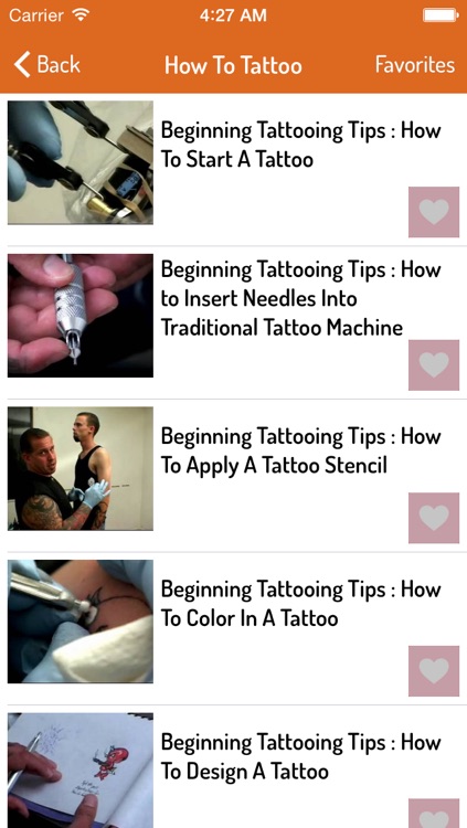 How To Tattoo - Tattoo Design Guide