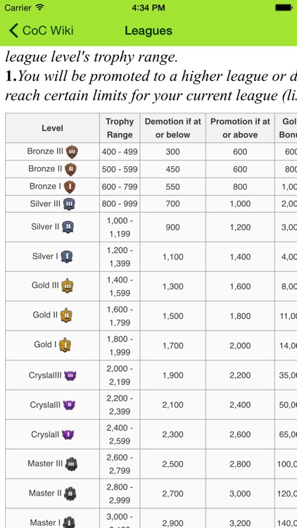 Wiki for CoC screenshot-4