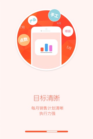 美呀顾问-美业员工最佳的客勤工具！ screenshot 3