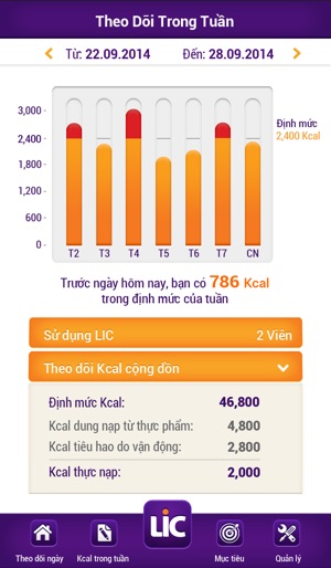 LIC –  Giảm Cân An Toàn(圖1)-速報App