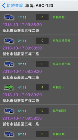 GPS車輛追蹤總管(圖4)-速報App