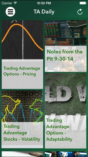 Trading Advantage (TA)(圖2)-速報App