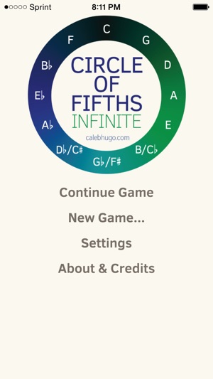 Circle of Fifths - Infinite!(圖1)-速報App