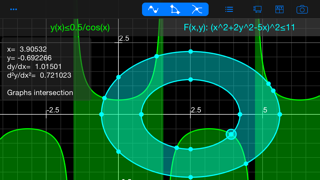 How to cancel & delete Good Grapher - scientific graphing calculator from iphone & ipad 4