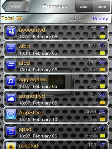 Скриншот из Usage - Memory, CPU, Battery, Network