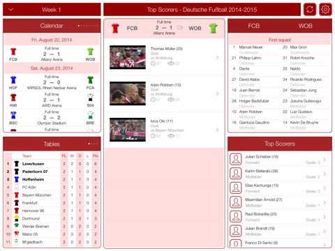TOP Scorers - Deutsche Fußball 2014-2015 screenshot 2