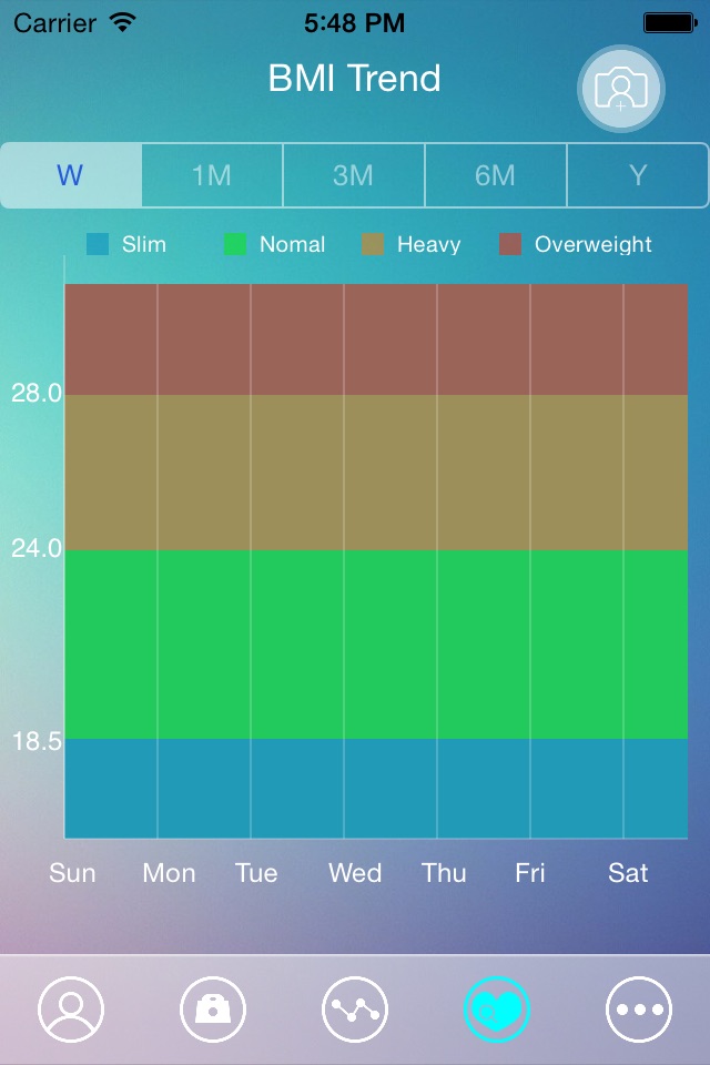 CAMRY scale screenshot 4