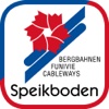 Speikboden