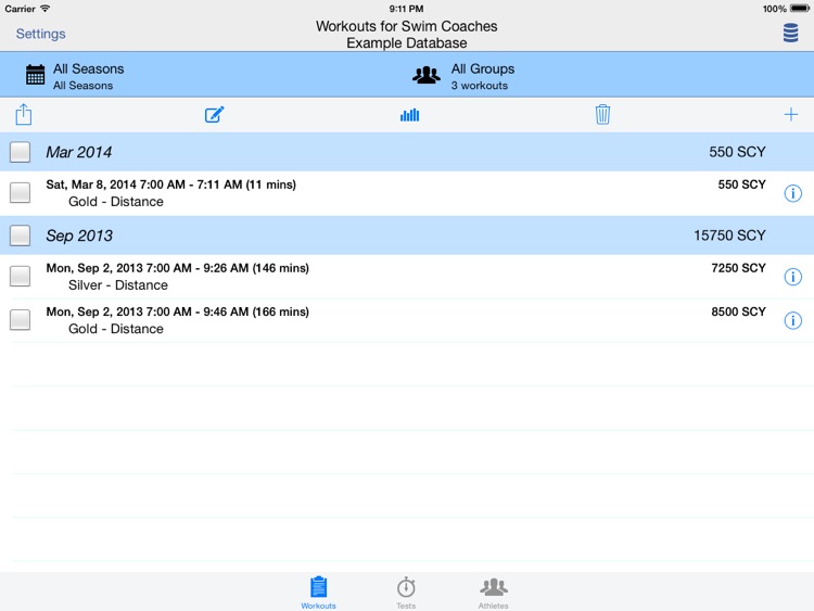 Workouts for Swim Coaches