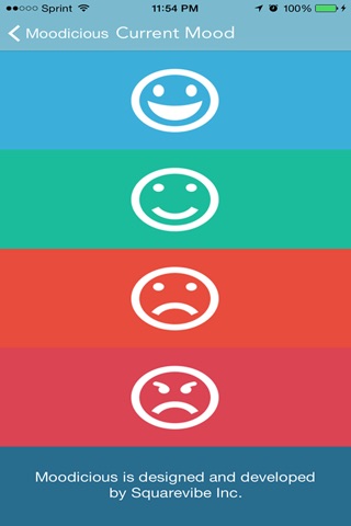 Moodicious: Your All in One Mood Tracker and Analyzer screenshot 2