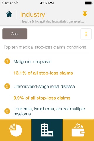 Top 10 catastrophic claims conditions screenshot 2