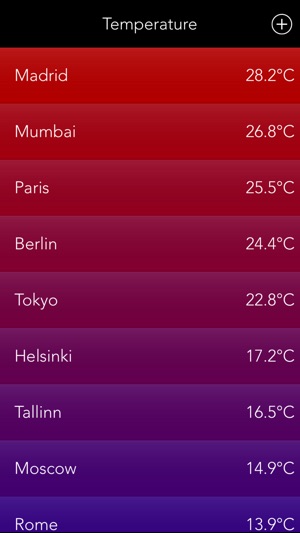 Weather Compare - List Stats