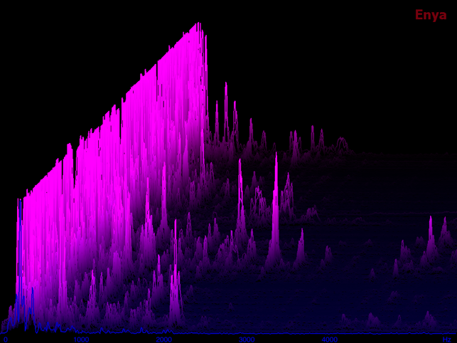 Audio Spectrum HD(圖3)-速報App