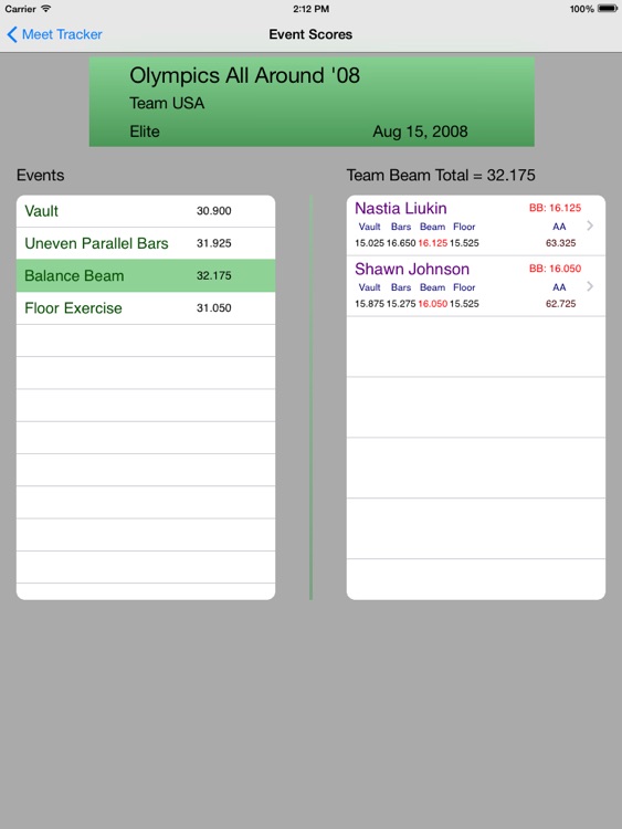 Gymnastics Meet Tracker HD