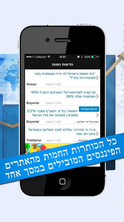 My Stock News – החדשות של המניות שלי