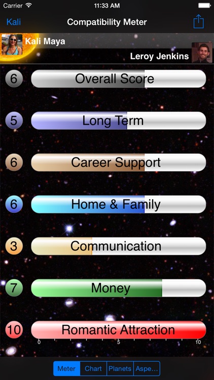Timepassages Pro screenshot-4