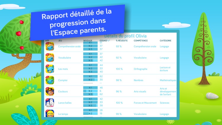 Nutrition et alimentation équilibrée ! Jeux éducatifs pour apprendre à manger sainement aux enfants en Maternelle et CP par Apprends Avec screenshot-4