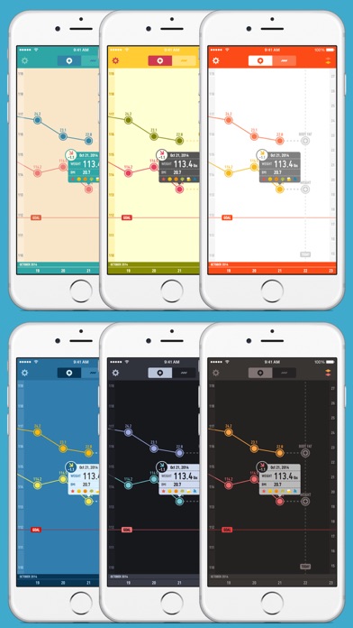 PopWeight - 体重管理が簡単にで... screenshot1