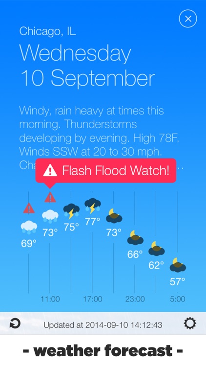 Thermometer and Forecast