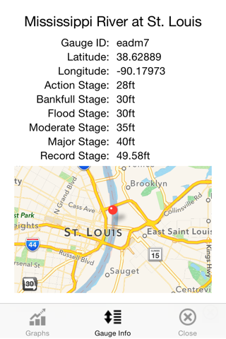 River Scout - River levels for the USA screenshot 4