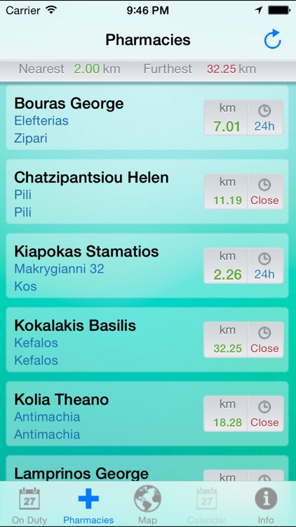 Kos Pharmacies screenshot-3