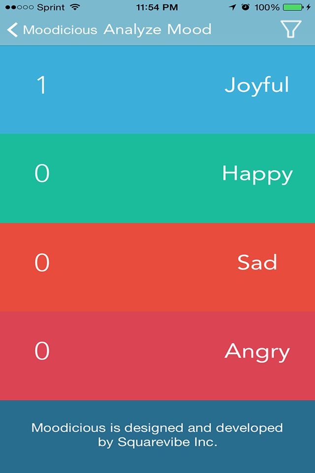 Moodicious Lite: Your All in One Mood Tracker, Mood Diary and Mood Analyzer screenshot 3