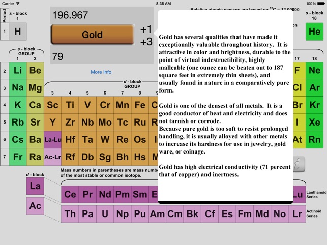 Table of Elements HD(圖2)-速報App