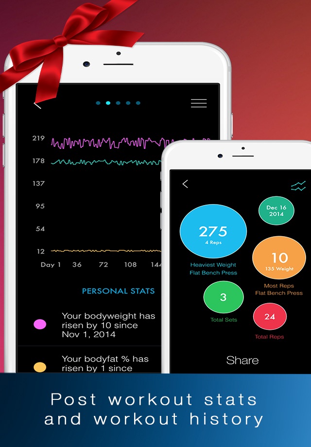 Fititude - Cardio, Workout, Exercise tracker and full log with music player for fitness and training screenshot 3