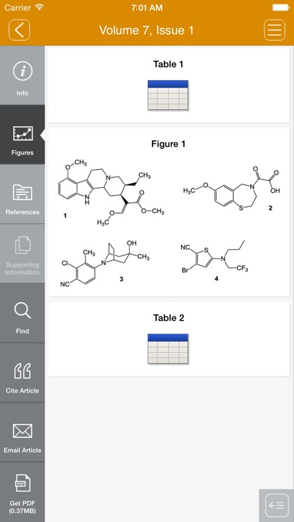 Drug Testing and Analysis