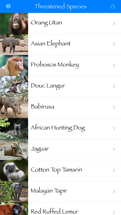 Threatened Species