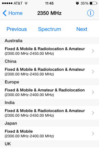 International Frequency Allocations screenshot 2