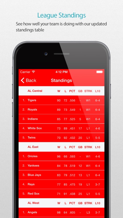 Cincinnati Baseball Schedule Pro — News, live commentary, standings and more for your team! screenshot-3