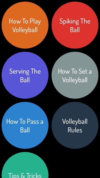 How To Play Volleyball - Volleyball Guide