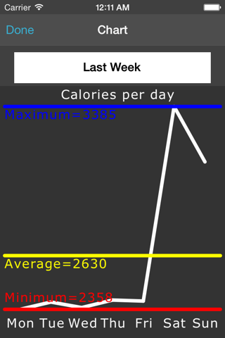 Activity Log App Free with Calories screenshot 3